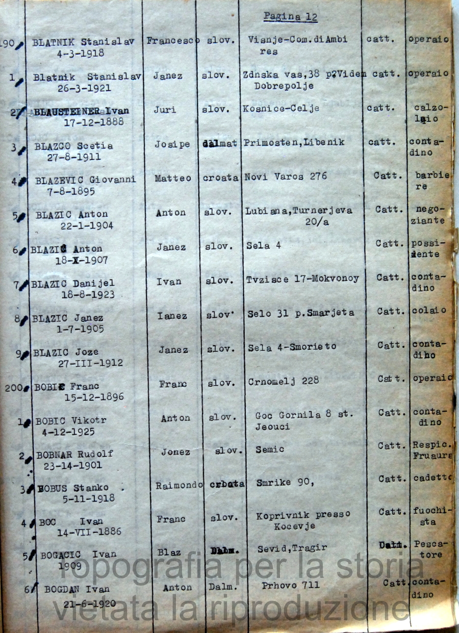 Elenco nominativo internati civili del campo di concentramento di Renicci. Fascicolo 1