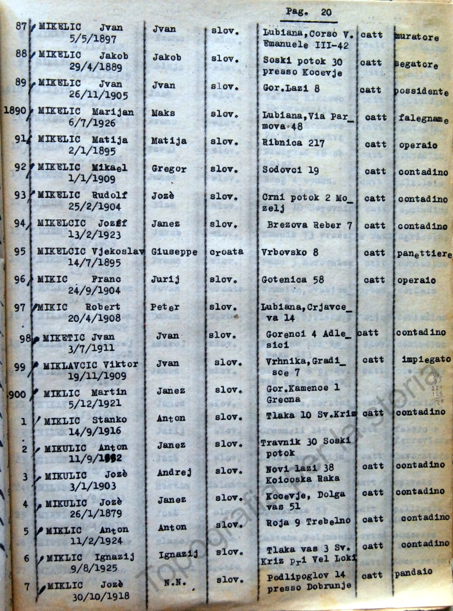 21_Elenco nominativo internati civili del campo di concentramento di Renicci. Fascicolo 4