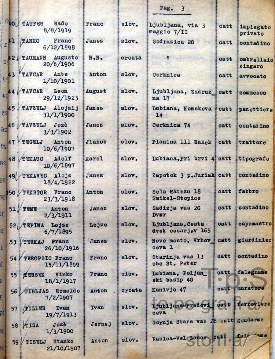 Elenco nominativo internati civili del campo di concentramento di Renicci. Fascicolo 7_4