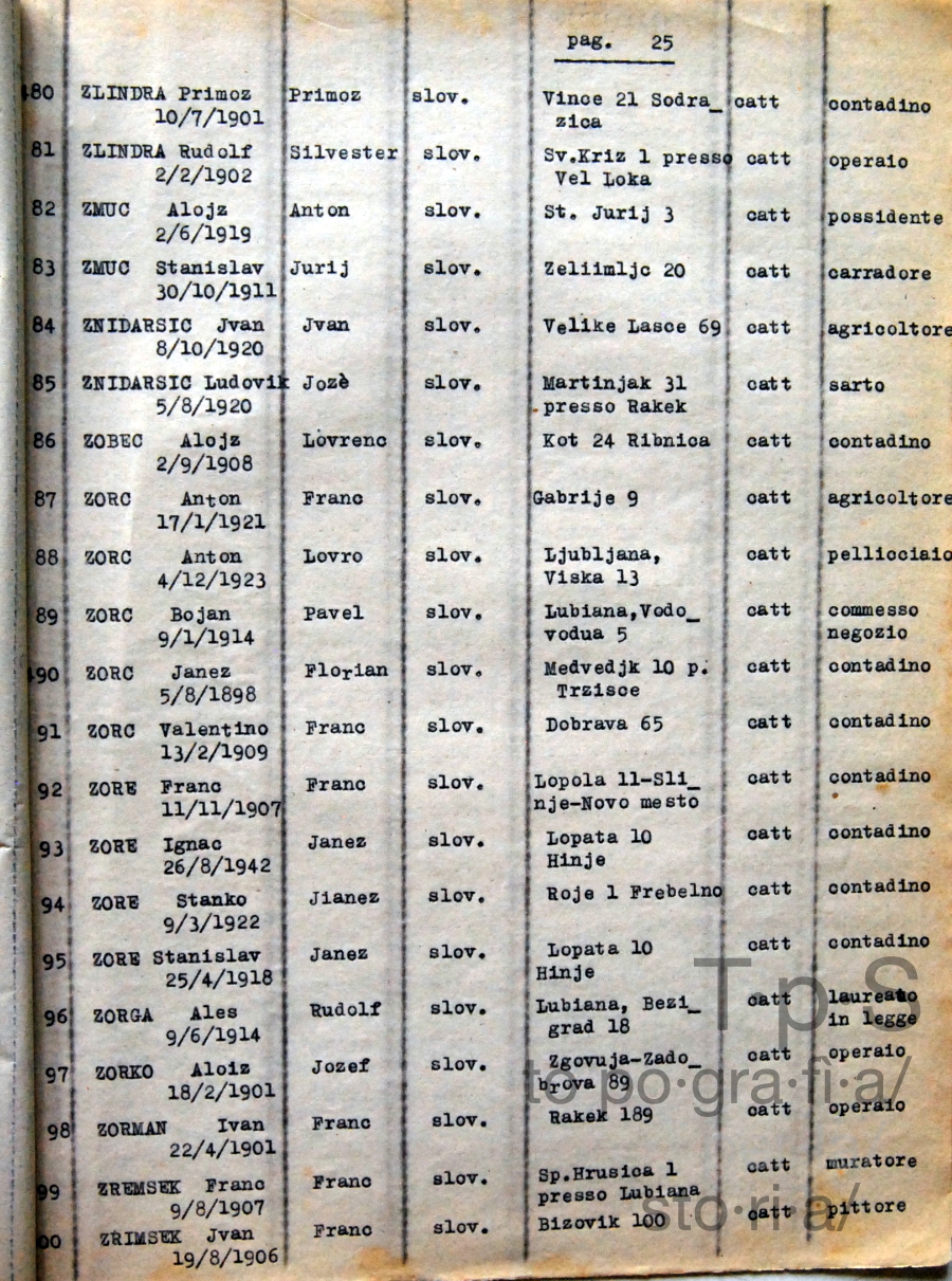 Elenco nominativo internati civili del campo di concentramento di Renicci. Fascicolo 7_26