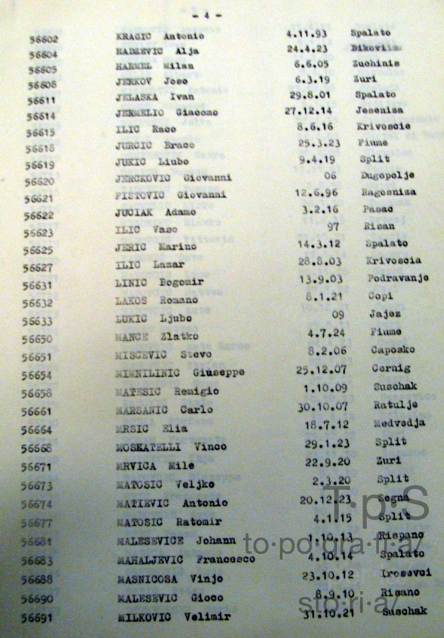 Jugoslavi deportati a Dachau provenienti dalle carceri di Sulmona_4