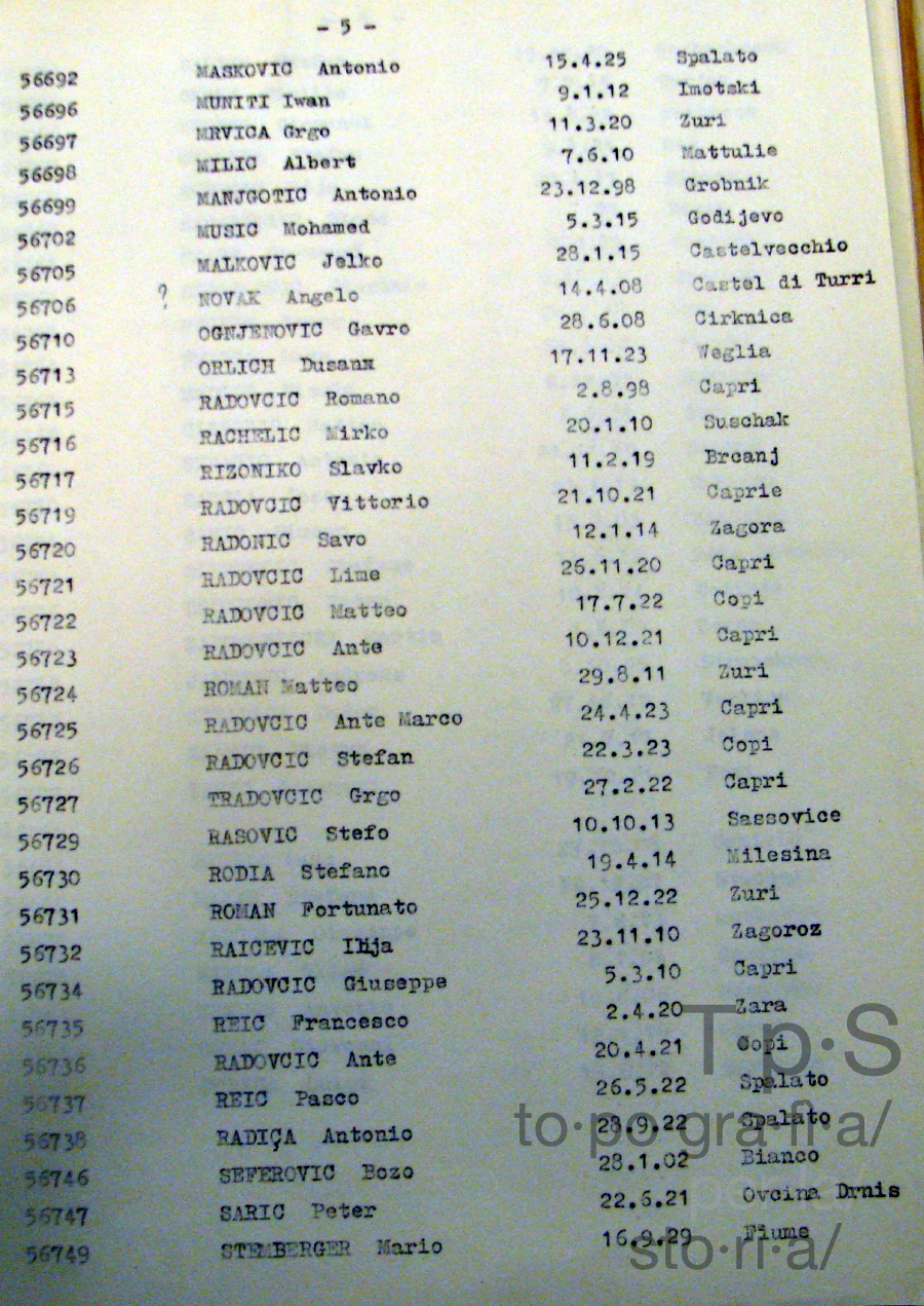 Jugoslavi deportati a Dachau provenienti dalle carceri di Sulmona_5