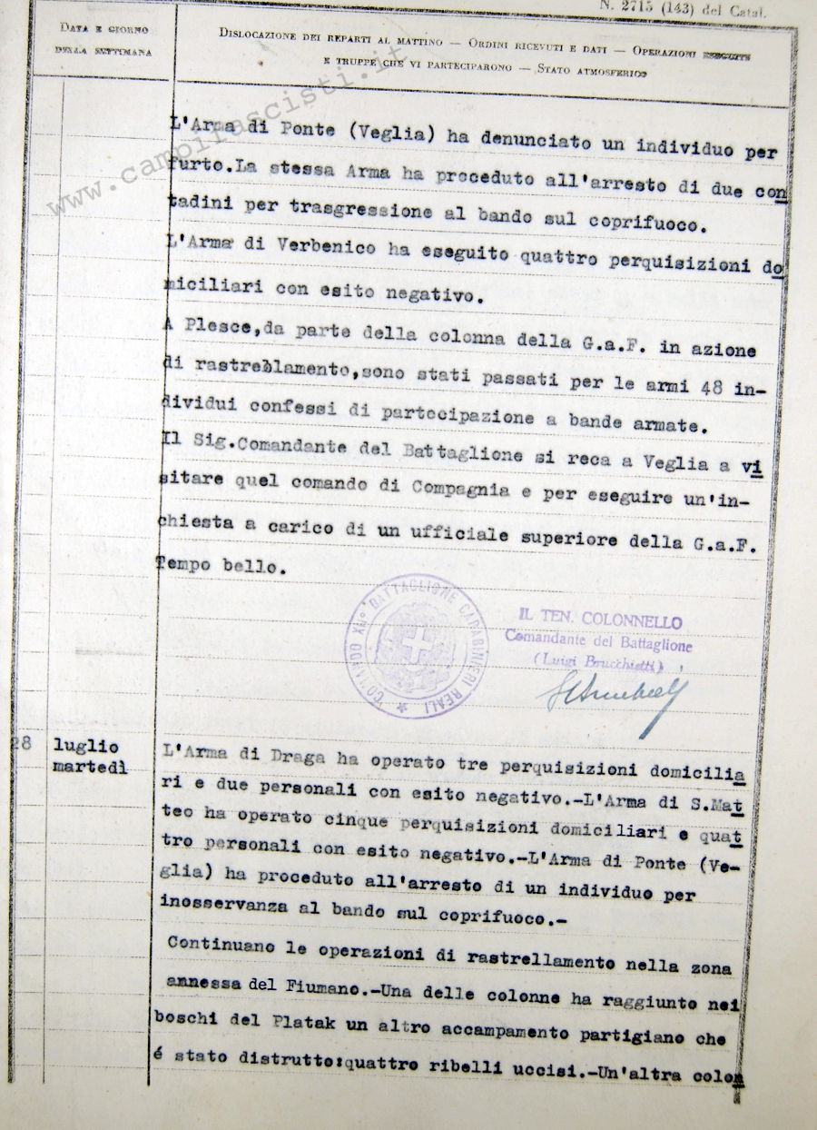 Internamenti nel campo di concentramento di Laurana nel mese di luglio 1942
