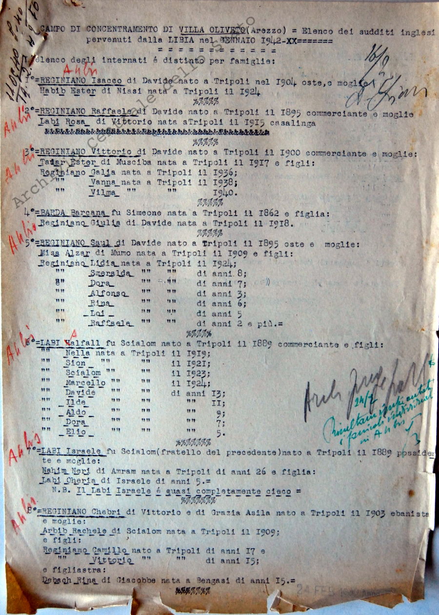 Elenco sudditi inglesi pervenuti dalla Libia nel gennaio 1942