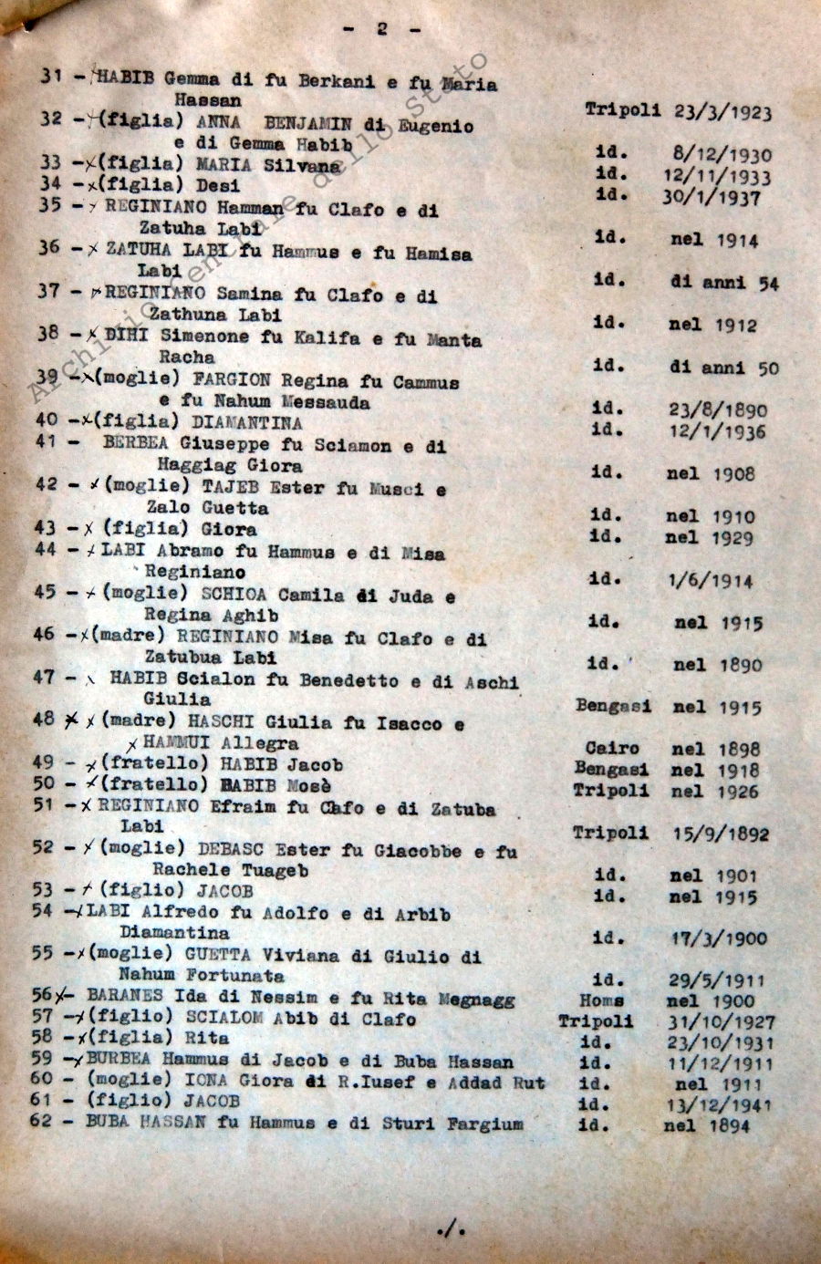 Sfollamento dalla Libia (elenco del 13 gennaio 1942)
