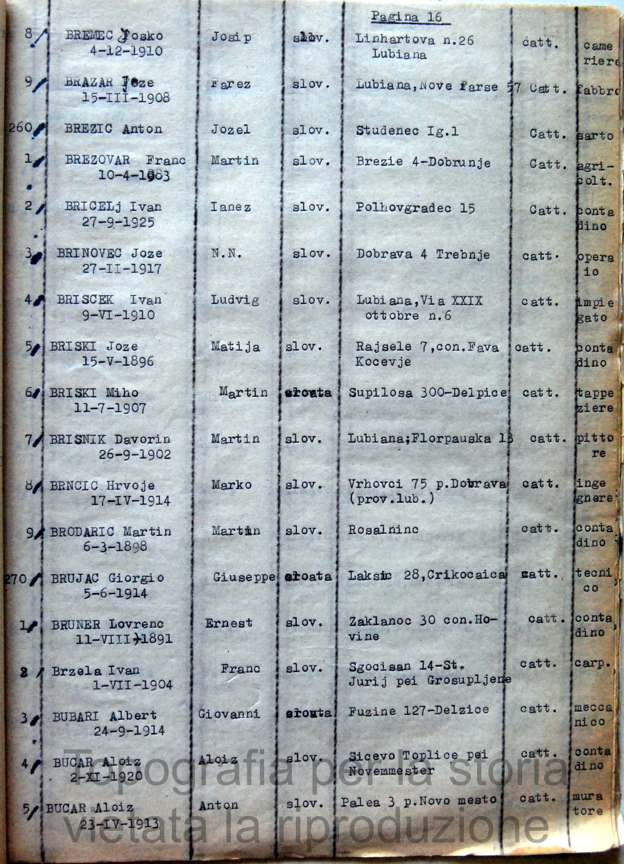 Elenco nominativo internati civili del campo di concentramento di Renicci. Fascicolo 1