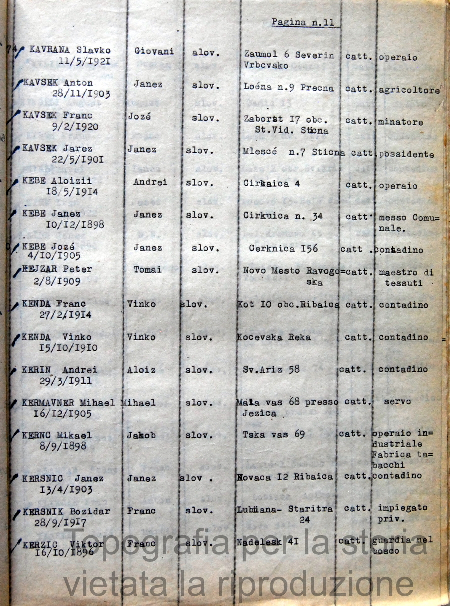 Elenco nominativo internati civili del campo di concentramento di Renicci. Fascicolo 3