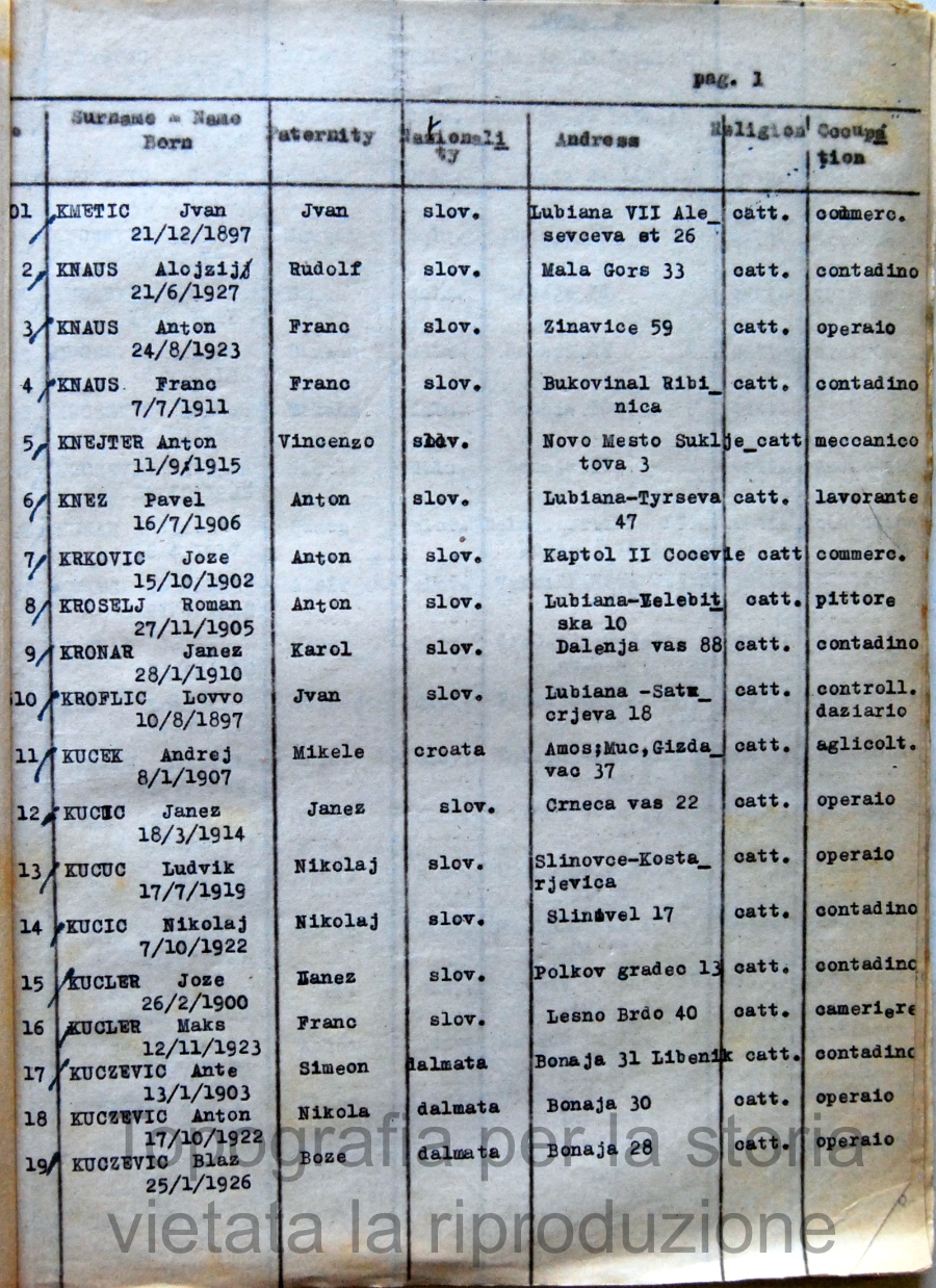 02_Elenco nominativo internati civili del campo di concentramento di Renicci. Fascicolo 4