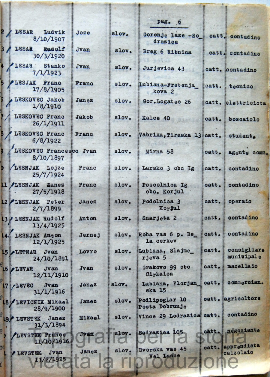 Elenco nominativo internati civili del campo di concentramento di Renicci. Fascicolo 4