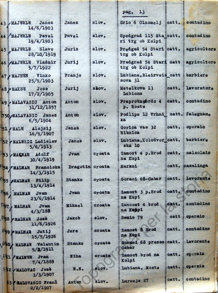 14_Elenco nominativo internati civili del campo di concentramento di Renicci. Fascicolo 4
