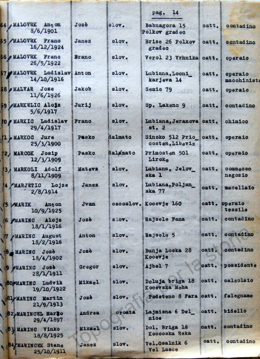 15_Elenco nominativo internati civili del campo di concentramento di Renicci. Fascicolo 4