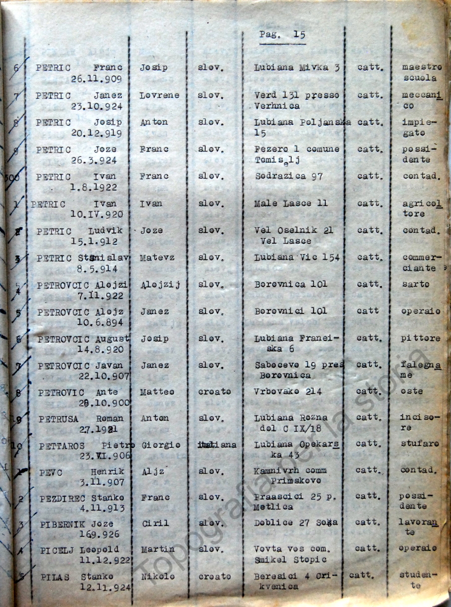 17_Elenco nominativo internati civili del campo di concentramento di Renicci. Fascicolo 5