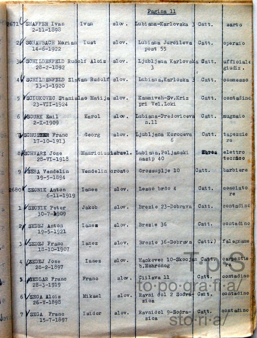Elenco nominativo internati civili del campo di concentramento di Renicci. Fascicolo 6_12