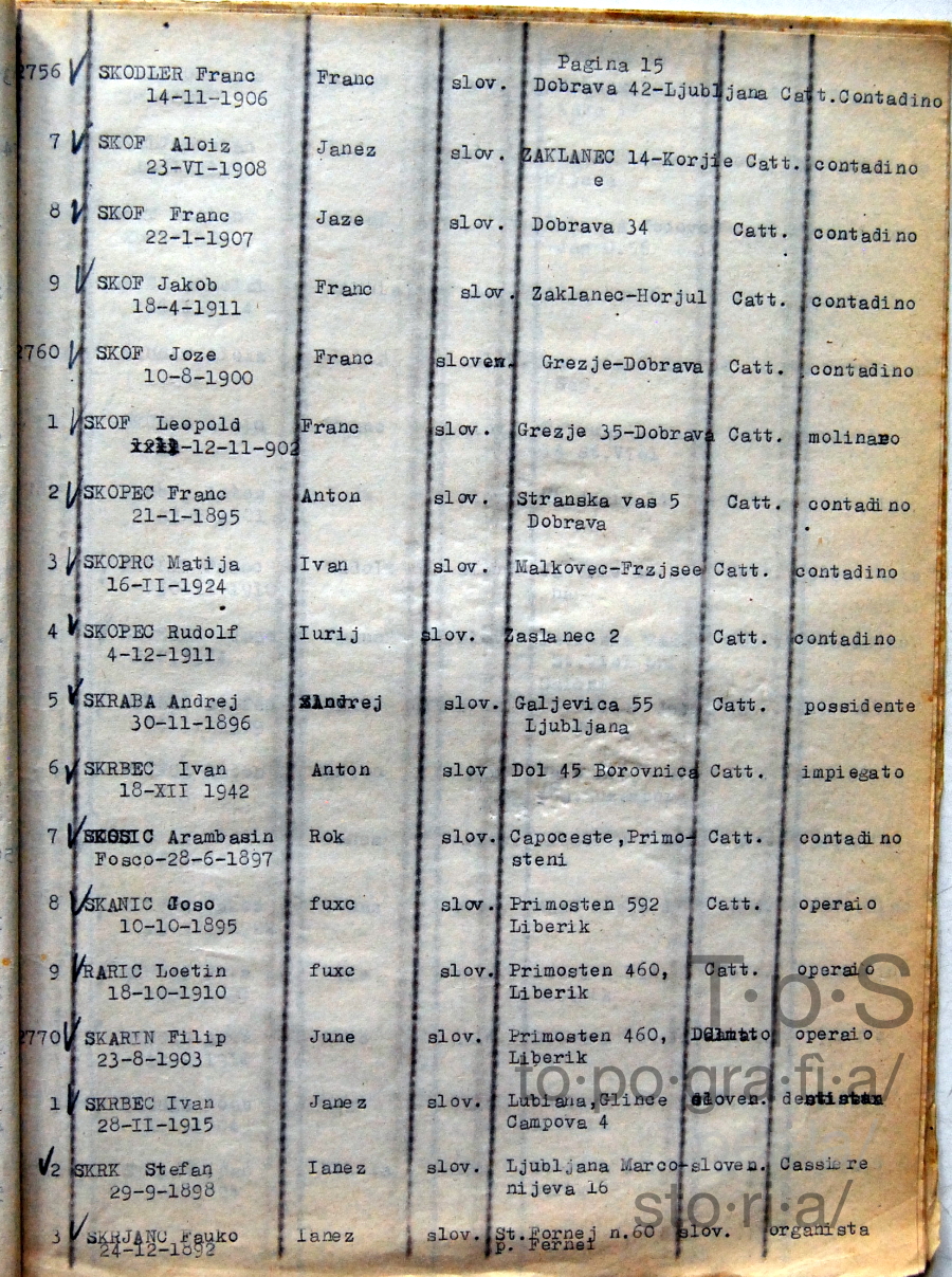 Elenco nominativo internati civili del campo di concentramento di Renicci. Fascicolo 6_17