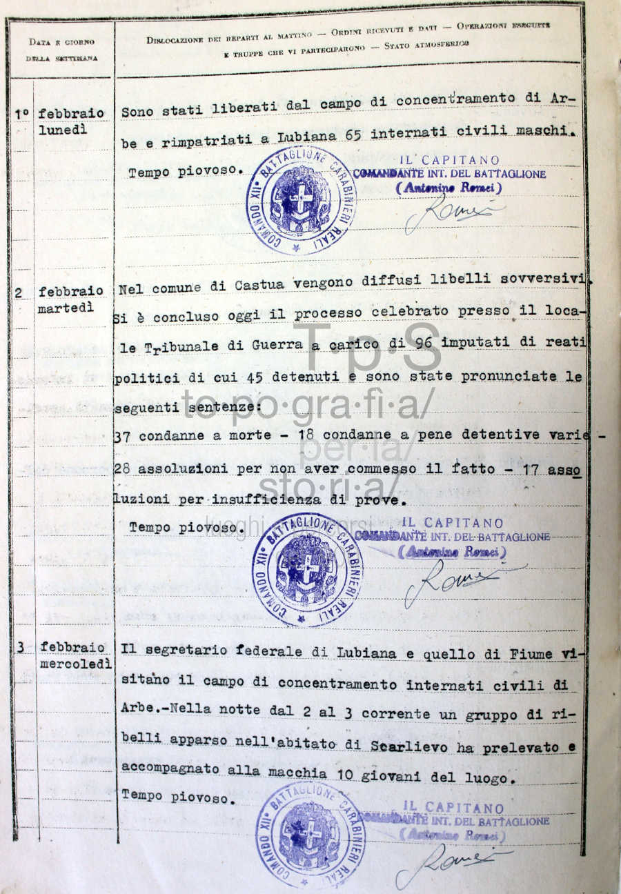 Diario storico militare XII Battaglione Carabinieri Reali Mobilitato Bimestre gennaio febbraio 1943
