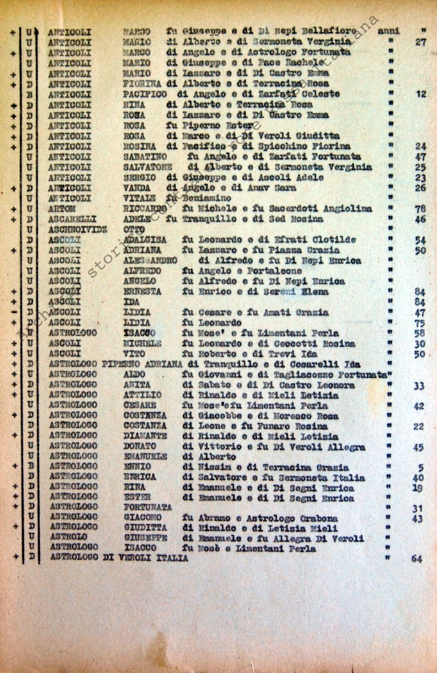Invio dell'elenco degli ebrei residenti a Roma deportati dei tedeschi in Germania
