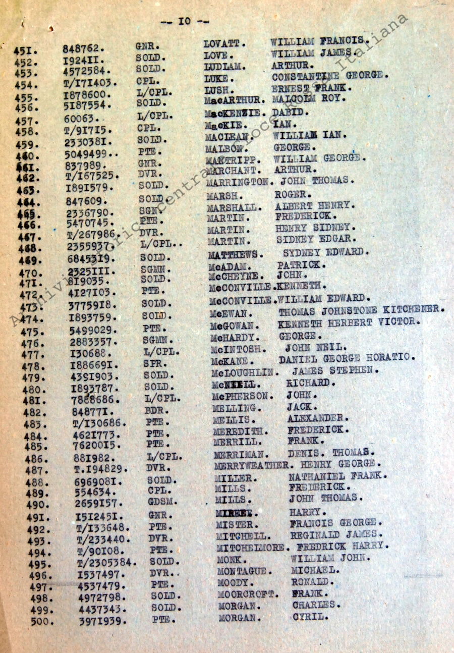 Elenco prigionieri di guerra. I scaglione partito il 19 luglio 1943 (campo P.G. N. 53)