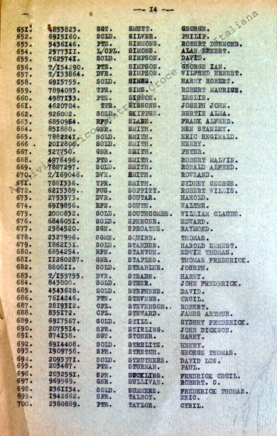 Elenco prigionieri di guerra. I scaglione partito il 19 luglio 1943 (campo P.G. N. 53)