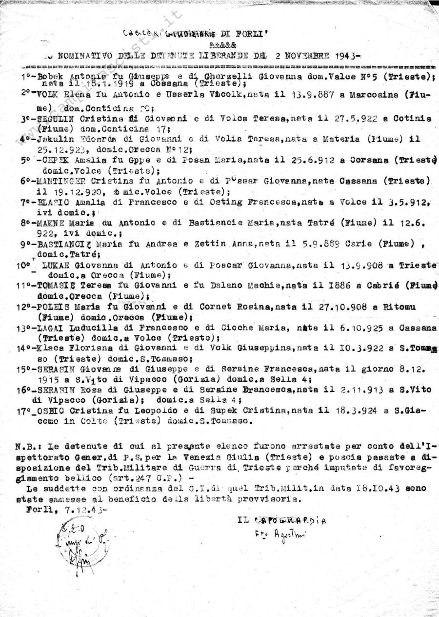 Nominativo delle detenute liberande del 2 novembre 1943. Carceri giudiziarie di Forlì