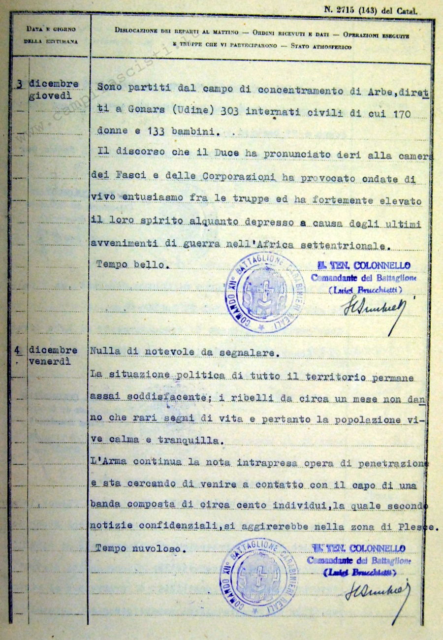 Trasferimenti dal campo di concentramento di Rab a quello di Gonars. Dicembre 1942